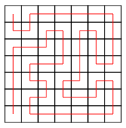 CSES Grid Paths 路徑示意圖