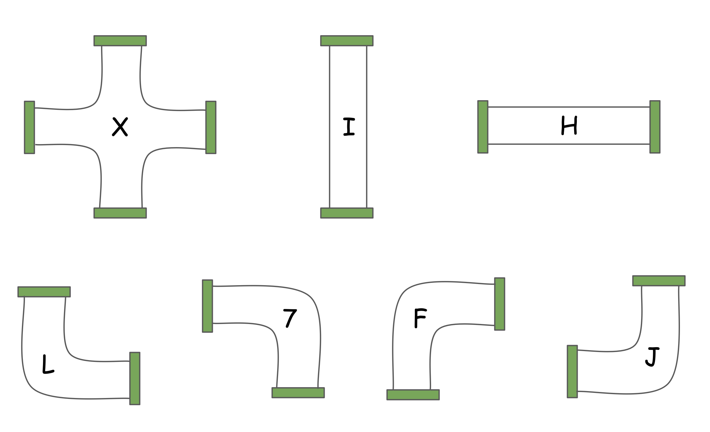 Pipe shapes